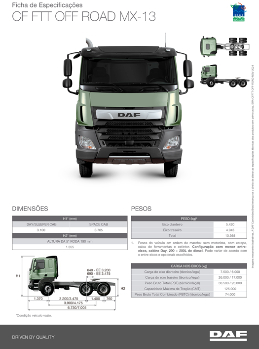 CF_FTT_OFF_ROAD_MX-13