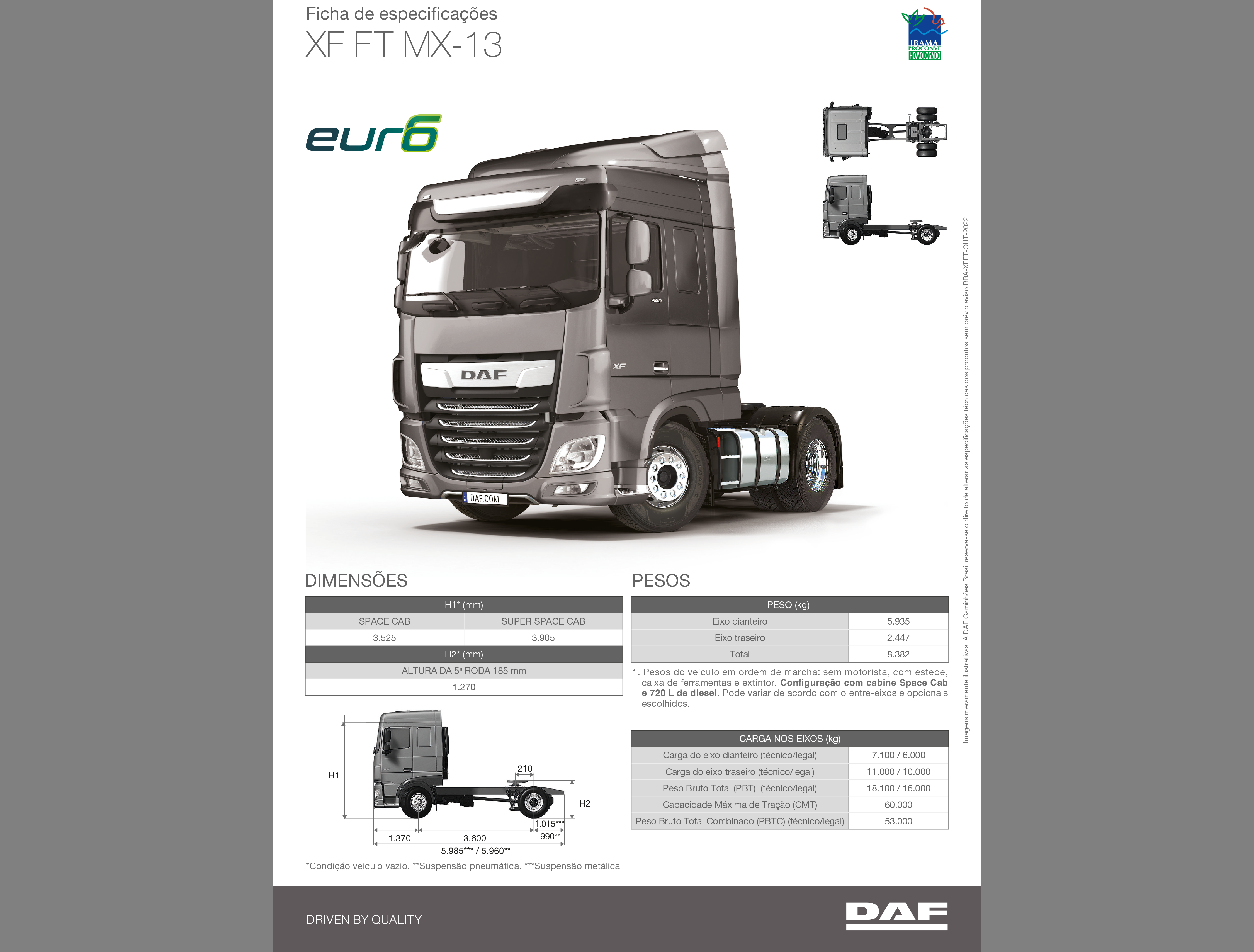 Novo DAF XF: Segurança e conforto - DAF Caminhões Brasil